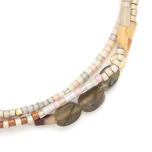 Magic: Labradorite/Gold Bracelet